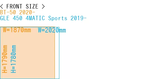 #BT-50 2020- + GLE 450 4MATIC Sports 2019-